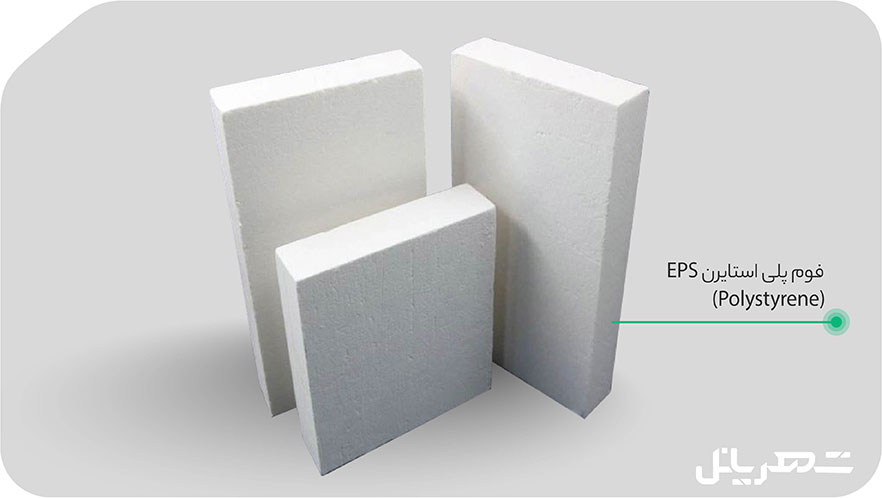 فوم پلی استایرن EPS