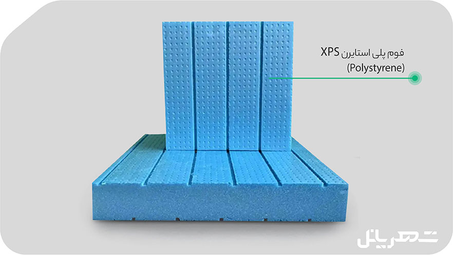 فوم پلی استایرن XPS