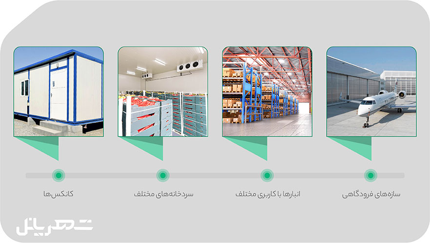 کاربردهای ساندویچ پانل پشم شیشه
