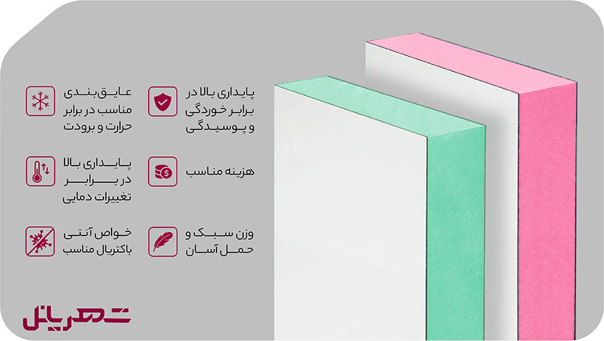 مزایای ساندویچ پانل XPS