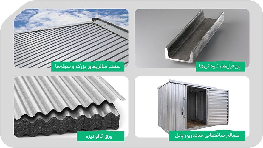کاربرد ورق گالوانیزه