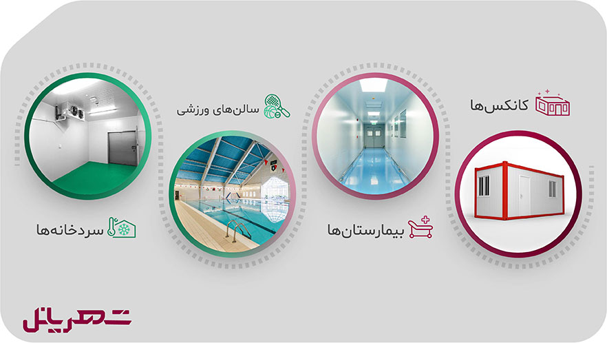 کاربردهای انواع ساندویچ پانل