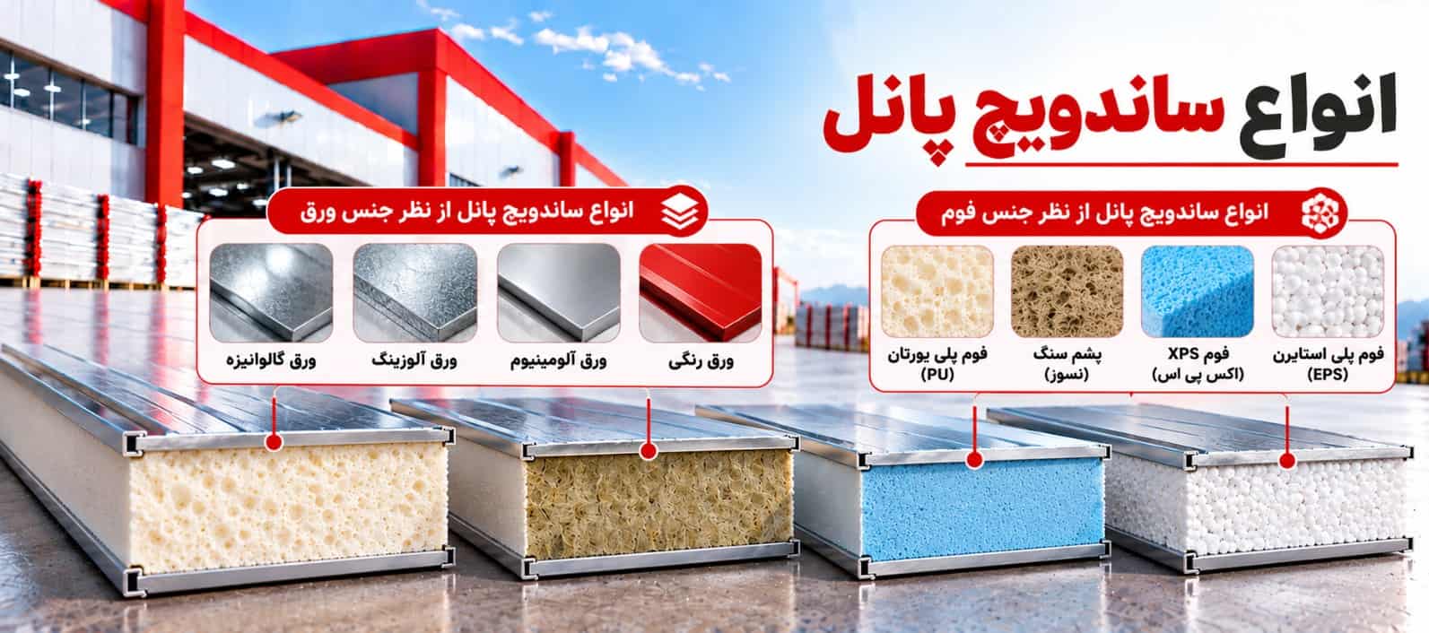 انواع ساندویچ پانل و ویژگی‌های هرکدام را بیشتر بشناسید