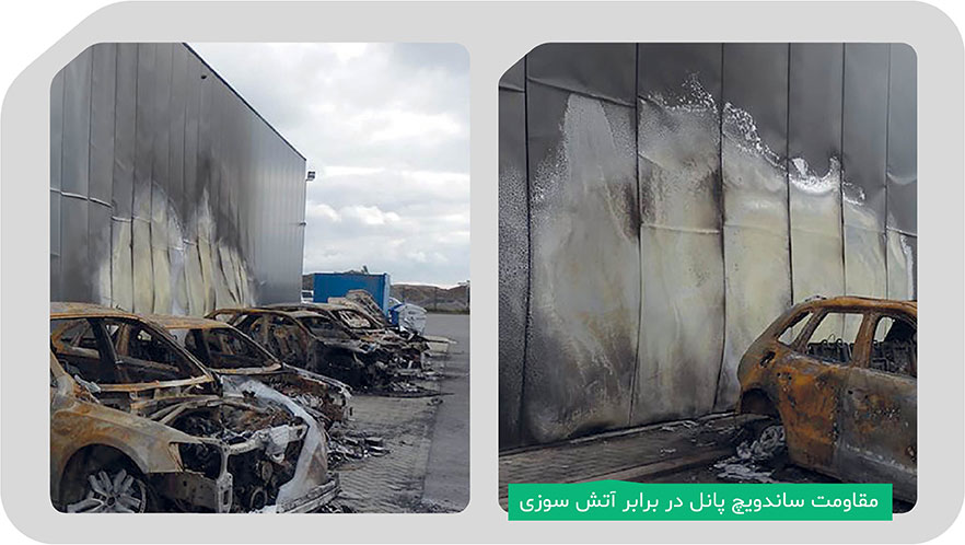 کاربرد ساندویچ پانل ضد حریق