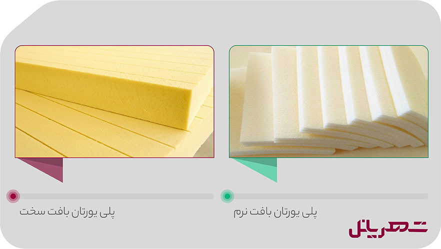  پلی یورتان نرم و سخت