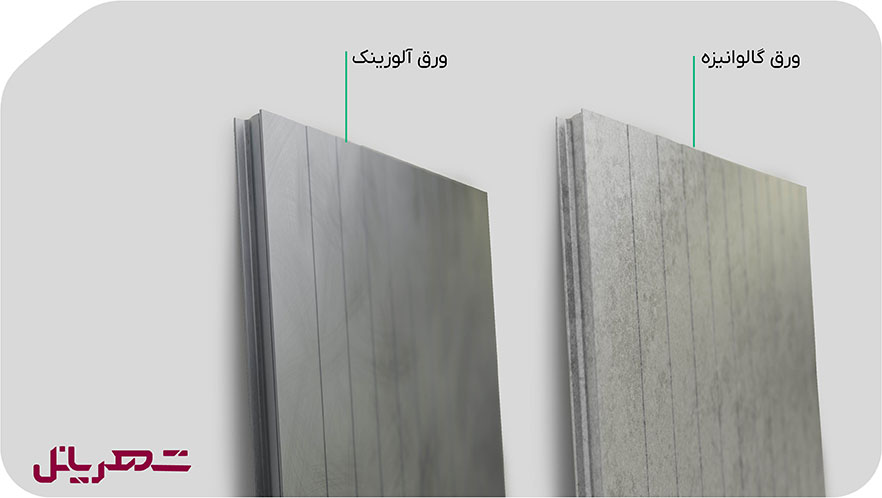 تفاوت ساندویچ پانل آلوزینک و گالوانیزه