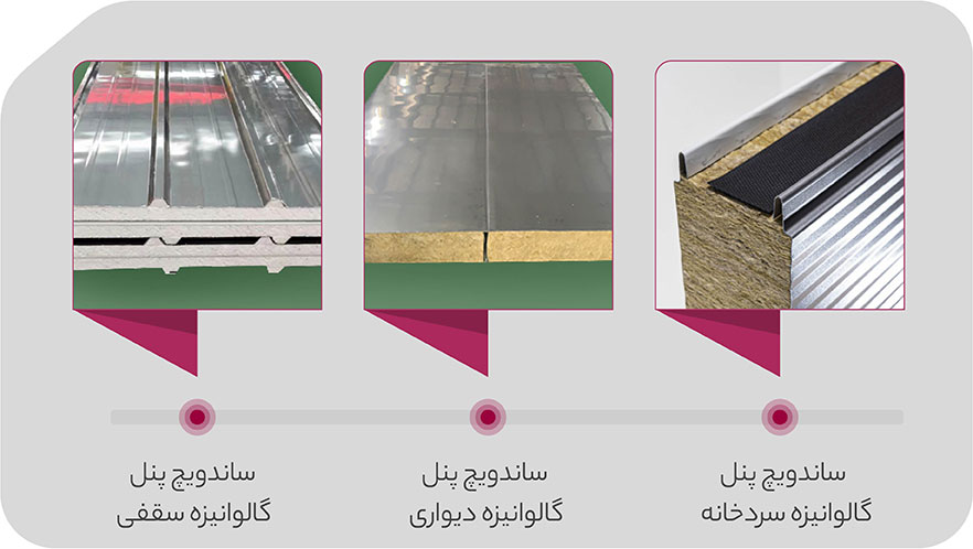 انواع ساندویچ پانل گالوانیزه